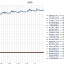 【 ♪ シ ミ 消 失 ♪ 】⇒【 肌 質 も ♪ 】 むちむちプリン／【 白血病 】罹患する確率が／ミサイルより切実なのに、【 報道されない。】　（結局また未rin）