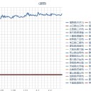 トリチウム【 催奇形性 】癌の６倍／反対意見に「デマ」レッテル／【 原研の 裏】。　（未OTL）
