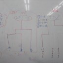 第三十四回関西ネクストジェネレーションズカップ
