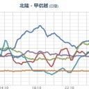 【 富山 ０．１ ０６ μ 】。　（未りん）