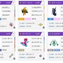 INC January使用構築　「りゅうおう(メガボーマンダ)のおしごと！」　日本人中38位　最終レート1752