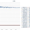 どれだけ多くの人が指定難病という重病に罹患しているのか…。　（未JUMP）