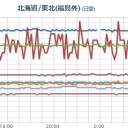 「おせーわ　今頃何が緊急だよ。」／預かった財布に８億穴空ける「有能」／実はその学者がサタンなの。　（未JUMP）