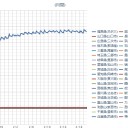 海の危機なのか？　打つ手はないのか？　（中JUMP）