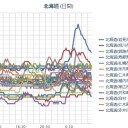 カネの無いやつは教育も受けられない。生まれた家が人生を左右する。　（中JUMP）