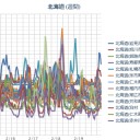 カネの無いやつは教育も受けられない。生まれた家が人生を左右する。　（中JUMP）