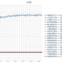 【 最悪の劇物 コンデンセート 】のことは一切触れず、「風評被害」の文字が。／誠実さのかけらもない、というやつですね。　（中sin）