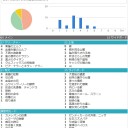 言語化のお時間