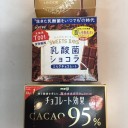 体にいいチョコレート