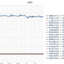 「 避難 しないの？」／福島テレビの報道がとてもナイス。　（未JUMP）