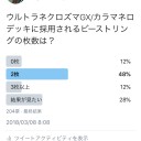 Twitterアンケートから見る「ウルトラネクロズマGX/カラマネロデッキにはビーストリングは必要か？」