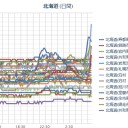 【パンドラ×シーシュポス=クライシス】！（＞＜ｐ）！（個人的に）。　（作業ほーき栗鼠１匹目）