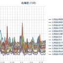 【パンドラ×シーシュポス=クライシス】！（＞＜ｐ）！（個人的に）。　（作業ほーき栗鼠１匹目）