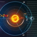 【 自殺者 ２ 名】／利権を享受していたのは自民党ですよ。／ググれば5秒でわかることなのに、なぜ調べないのか。／（MEE,TOO.）。　（未JUMP）
