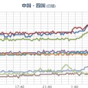 【 山口 ０．１０１ μ 】。　（未ＯＴＬ）