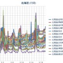 【大間原発建設差し止め訴訟 訴え退ける判決 函館地裁】／（札幌０．０ ３７ μ。－２℃ ）／いつも失敗ばかりしている人のところには、失敗者が集まってきます。　（未しん）
