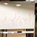 うんざり会へのご参加ありがとうございました！次回は４月８日です。
