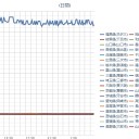 「秋田県：駒ヶ岳」で噴火の可能性／秋田はチェルノブイリ事故の時に、日本で一番被曝しています。　（未しん）