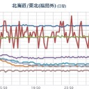 【 吸い込んでいる。】／闘志に火がつき、少しの罪悪感と共に完成します。／相撲の取り組み前の土俵にいるようなイメージで。　（未OTL）