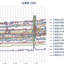 （作業栗鼠１匹目）　（未中津）