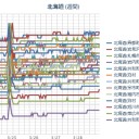 【北海道のみんな！今夜中にマスクゲットしてね】.／（札幌 ０．０ 37 μ。 ＋ ８ ℃。）　（未しん）