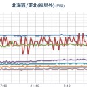【　本日　休刊　】