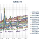 「 Ｖ と呼んで下さい。」　（未OTL）
