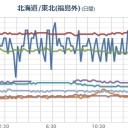 【幸福の科学】から内容証明来ましたよ。＠【東京都】（迷惑防止条例） が可決成立。　（未JUMP）