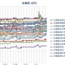 定刻の残照。　（作業Ｖ　１匹目）