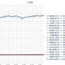 何だこれ！鬼の所業か？　（中OTL）