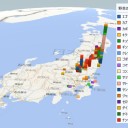 ひとりの人間としてはどうやって身を守ればいいのだろう。