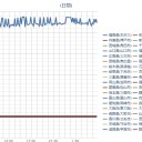 ひとりの人間としてはどうやって身を守ればいいのだろう。