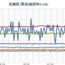 【サイのような皮膚】（横浜）／【 自己免疫性 脳症 】／早期治療が重要／「医者に掛かっているんだが先生も分らないという。」　（未OTL）