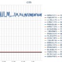 良くないと思うことをしてる高揚感で脳内麻薬なんかが出て気分良くなっちゃうのかもしれませんね。　（未しん）