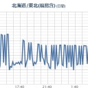 良くないと思うことをしてる高揚感で脳内麻薬なんかが出て気分良くなっちゃうのかもしれませんね。　（未しん）
