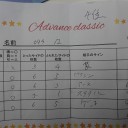 4月29日（日）アドバンスクラシック