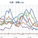 …こういうハナシを、わたしは、書きたい♪