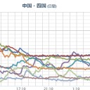 真のリーダーは時に批判を浴び、嫌な顔をされながら、こうして誰かのために声を上げ、民衆を動かす。／私ももっともっとお節介なお婆さんになることをここに宣言いたします！　（未JUMP）