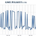 「何かいいこと」を期待し、イメージして暮らしている。希望を持つことで人生は維持されている。希望を失えば命を縮め、自殺などを考えてしまいます。　（本日終了）。
