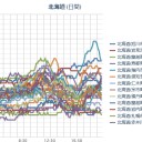 「何かいいこと」を期待し、イメージして暮らしている。希望を持つことで人生は維持されている。希望を失えば命を縮め、自殺などを考えてしまいます。　（本日終了）。