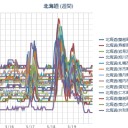 【 製造は福島 】／まさかと思うものでも注意して下さい。／【オゾン層を破壊する物質に関するモントリオール議定書】⇒放射性物質はふくまれてない。　（未JUMP）