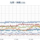 名古屋市役所で結核集団感。　（中JUMP）