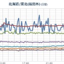 【 次号 最終回で  幕 】。　（中sin）