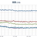 【 島根 ０．１１３ μ 】。　（未しん）