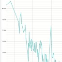 rinzapまとめ　糖質制限＋筋トレダイエット
