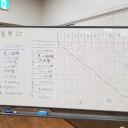 遊星祭にて優勝する