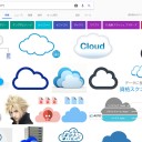 FF7のリメイク
