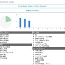 勝った時だけ書くブログ