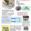 次亜塩素酸生成装置