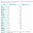 平成３１年度カレンダー